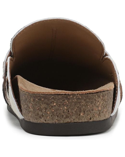 Sam Edelman Multicolor Astrid Mules