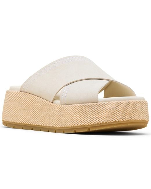 Sorel White Sunpeak Round Toe Platform Sandals