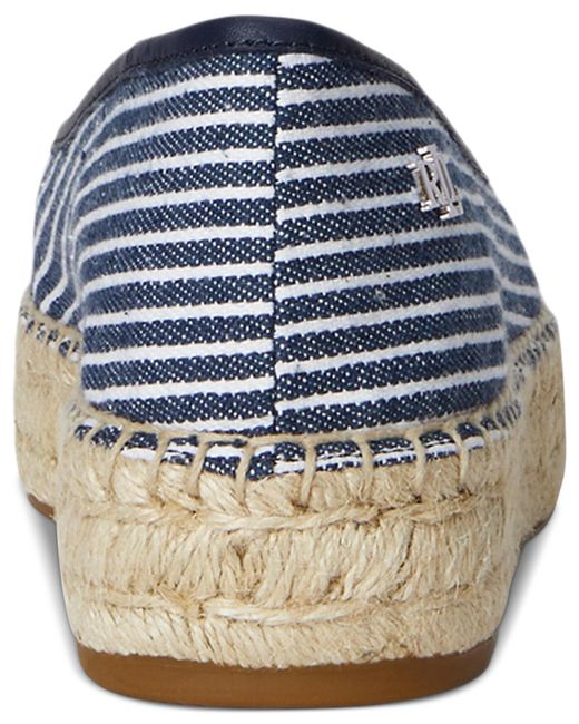 Ralph Lauren Blue Luize Espadrille Ballet Flats