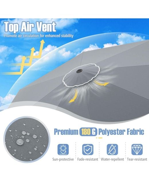 Mecale Gray 10 Feet Patio Umbrella Outdoor Market Umbrella