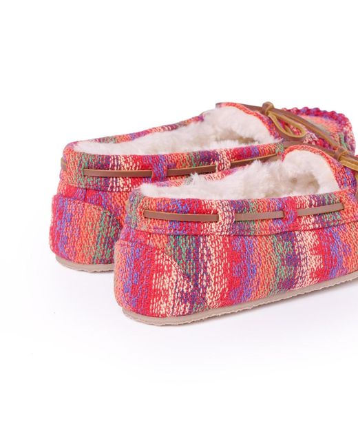 Minnetonka Pink Cally Patterned Slippers
