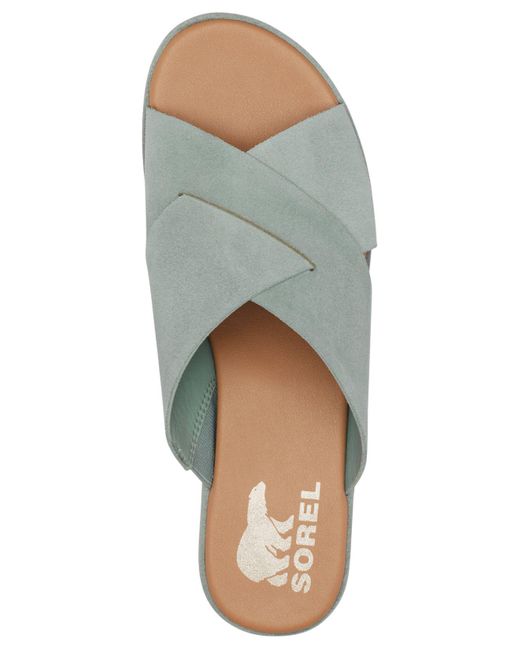 Sorel Cameron Flatform Wedge Sandals in 