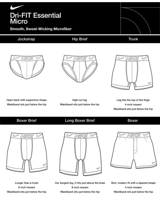 Nike Orange 3-pk. Dri-fit Essential Micro Boxer Briefs for men