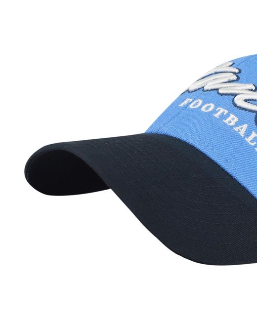 '47 Blue Tennessee Titans Throwback Mvp Adjustable Hat for men