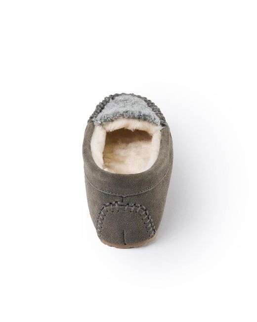 Minnetonka Gray Cosi Slip On Suede Slippers