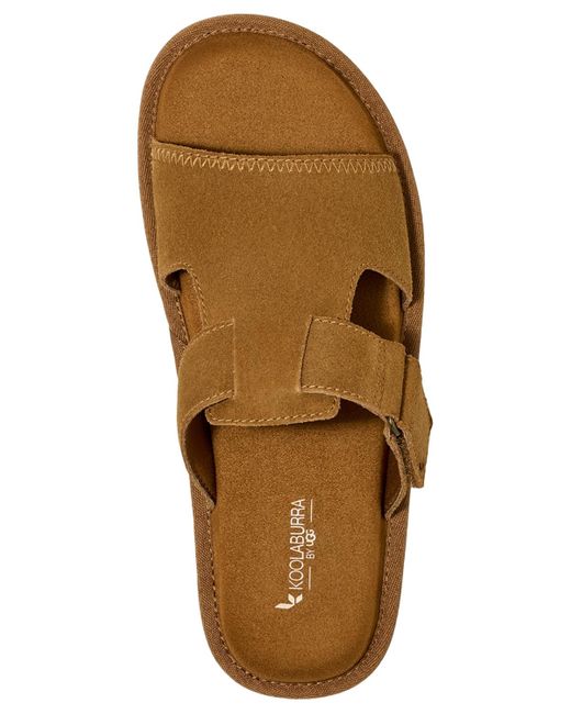 Ugg Brown Tizz Slide Sandals