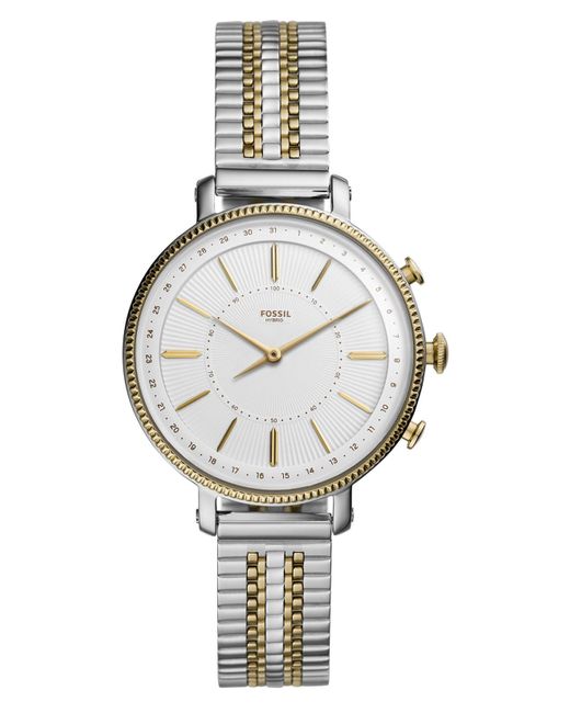 fossil tech