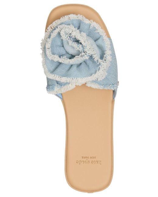 Kate Spade Blue Flourish Flat Sandals
