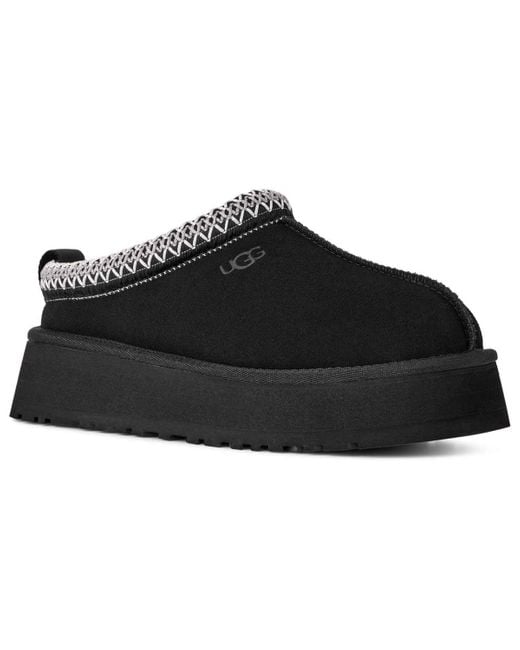 Ugg Black Tazz Ii Platform Slippers