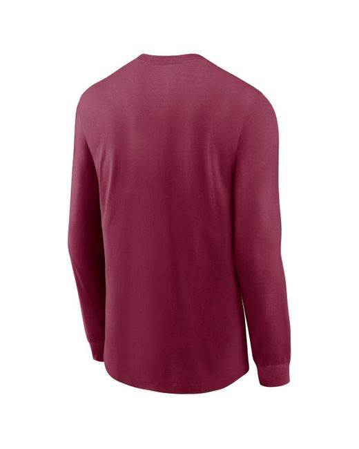 Nike Red Florida State Seminoles 2025 Sideline Performance Long Sleeve T-shirt for men