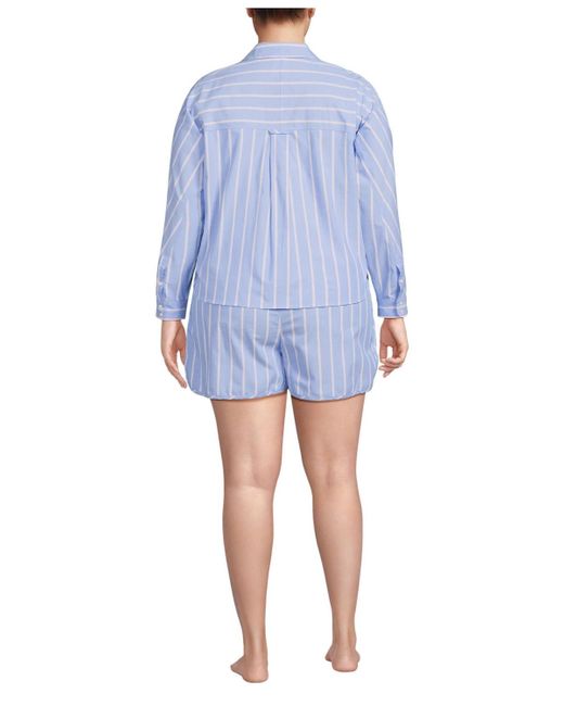 Lands' End Blue Plus Size Cotton Poplin 2 Piece Pajama Set