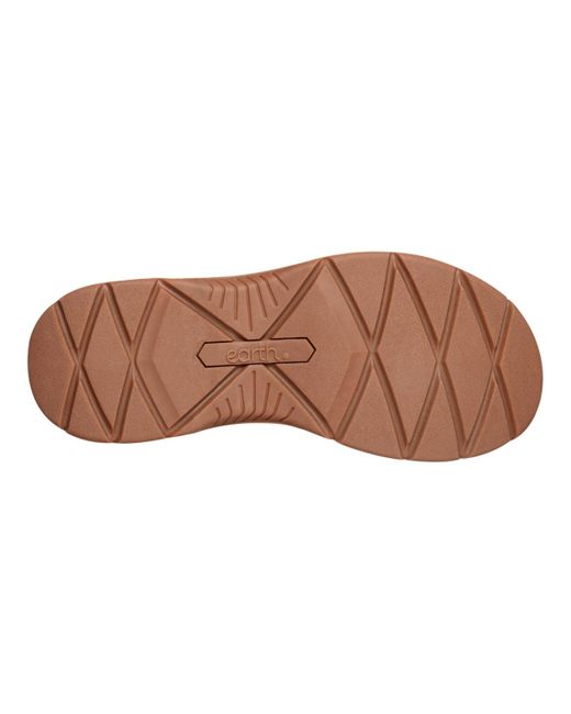 Earth Blue Vernon Strappy Sporty Sandals