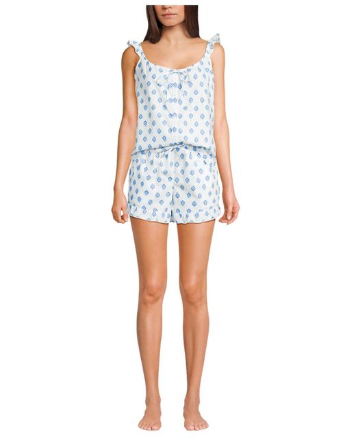 Lands' End Blue Poplin 2 Piece Pajama Set