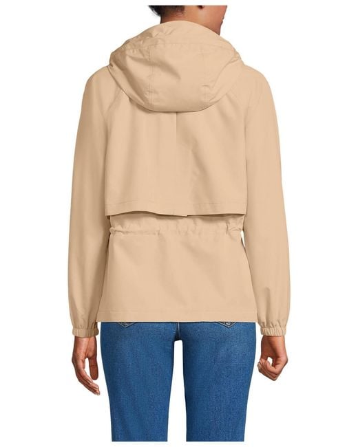 Lands' End Blue Squall Packable Rain Jacket