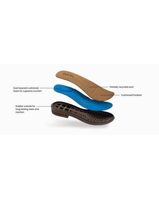 Earth Brown Javas Slip-on Penny Loafers