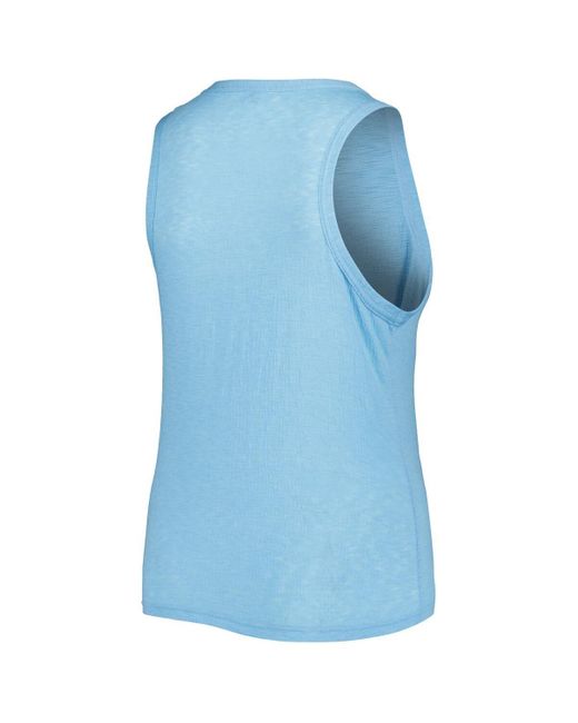 Soft As A Grape Blue Kansas City S Plus Size High Neck Tri-blend Tank Top
