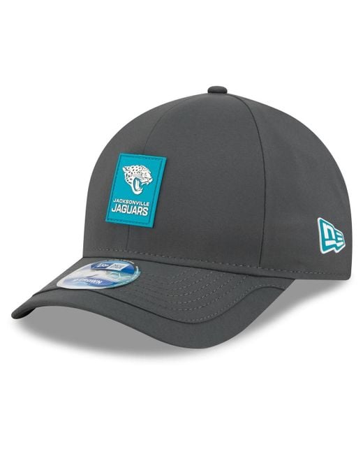 KTZ Blue Jacksonville Jaguars 2025 Sideline Cold Weather 9forty M-crown Adjustable Hat for men