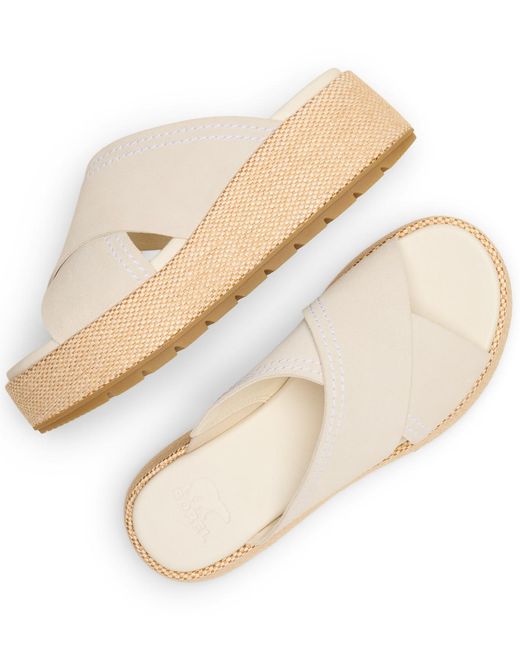 Sorel White Sunpeak Round Toe Platform Sandals
