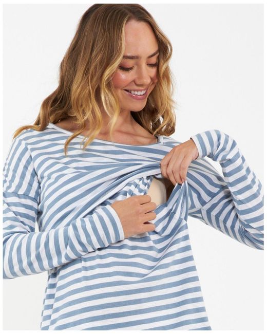 Ripe Maternity Blue Maternity Lionel Long Sleeve Nursing Tee
