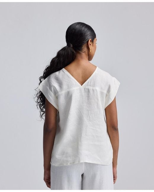 REISTOR White Boxy Top