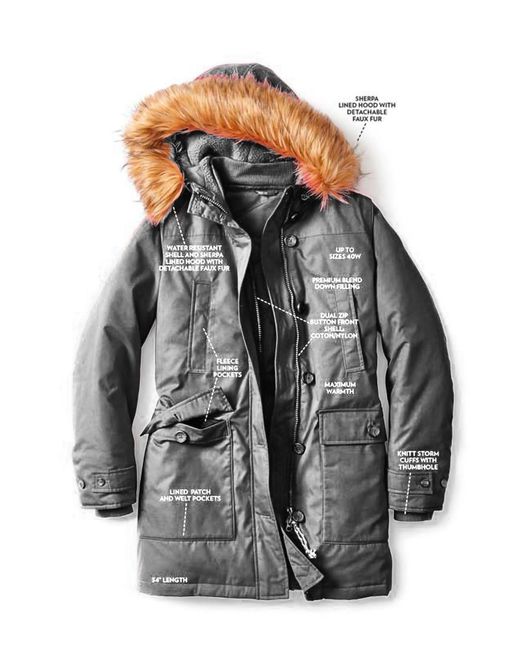 Woman Within Blue Plus Size The Arctic Parka