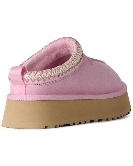 Ugg Purple Tazz Ii Platform Slippers