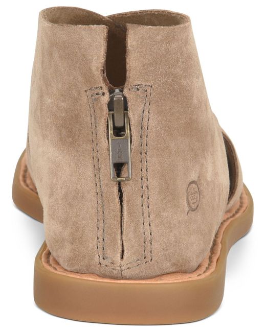 born sandals iwa