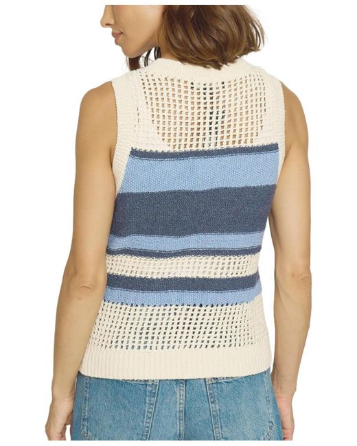 Central Park West Blue Textured Stripe Tank Top