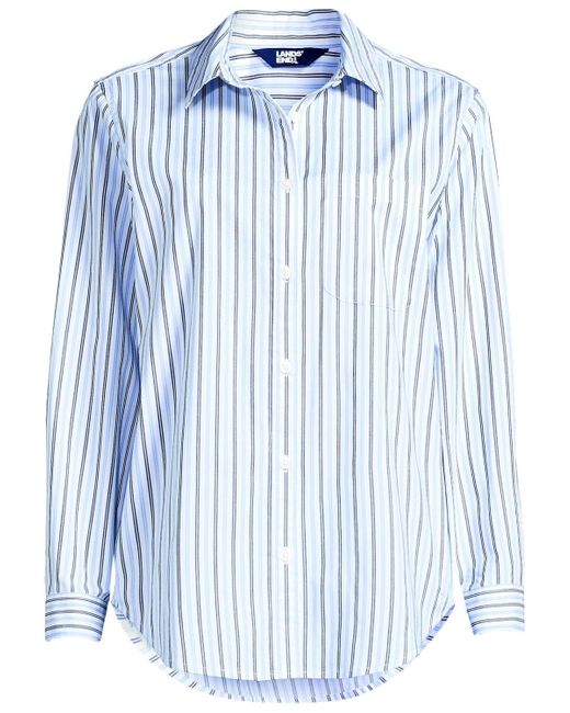 Lands' End Blue Cooling Button Front Shirt