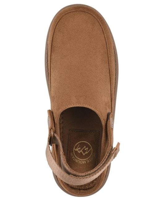 White Mountain Brown Icebound Slingback Clogs