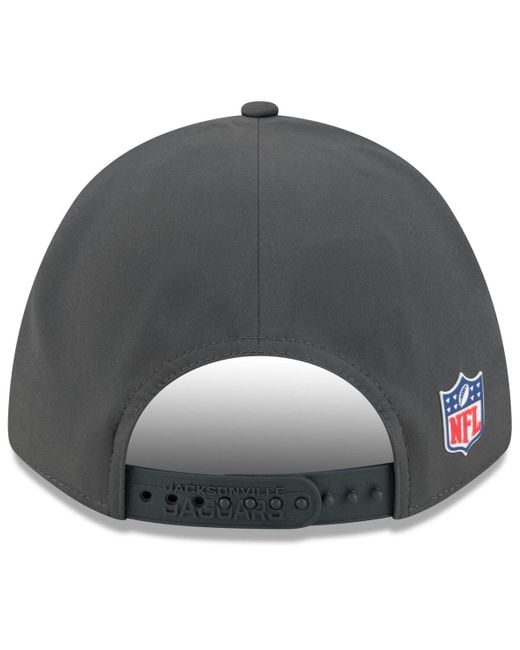KTZ Blue Jacksonville Jaguars 2025 Sideline Cold Weather 9forty M-crown Adjustable Hat for men
