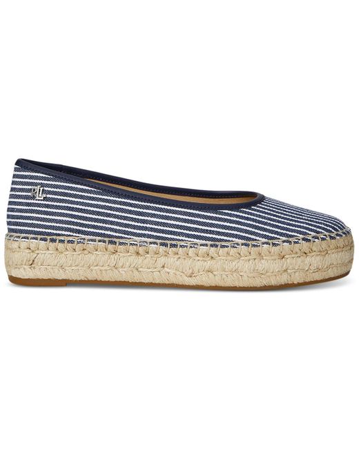 Ralph Lauren Blue Luize Espadrille Ballet Flats