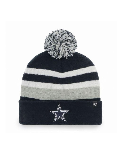47 Brand Synthetic Navy Dallas Cowboys State Line Cuffed Knit Hat With