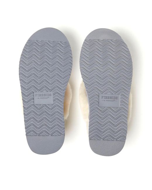 Dearfoams Gray Fireside By Melton Genuine Shearling Platform Scuff Slipper