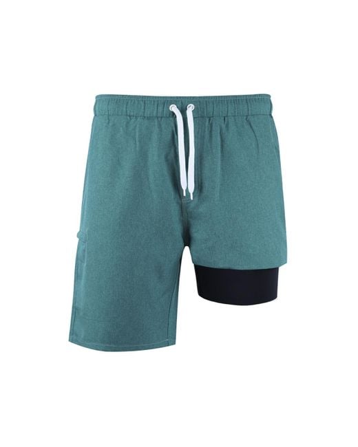 NoNetz Blue Haven 8" Inseam No Rash Swim Trunks for men