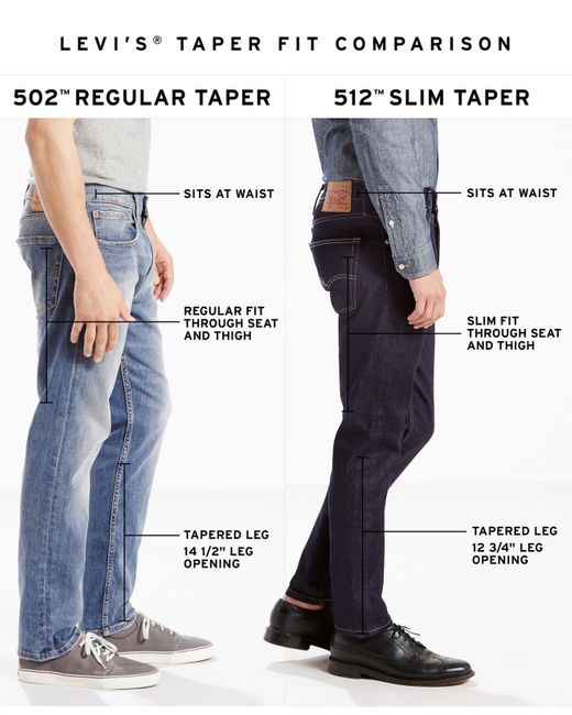 levis 520 tapered fit jeans