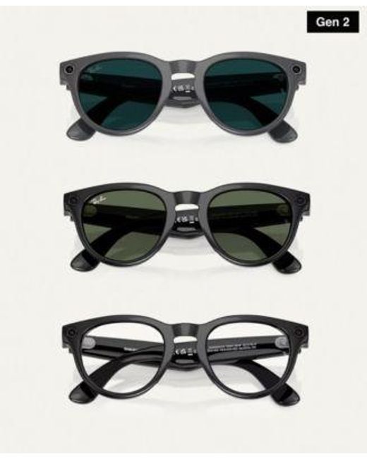 Ray-ban Meta Gen 2 Ai Meta Gen2 Headliner Glasses Collection in Black ...
