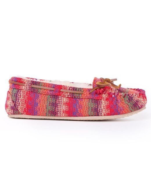 Minnetonka Pink Cally Patterned Slippers
