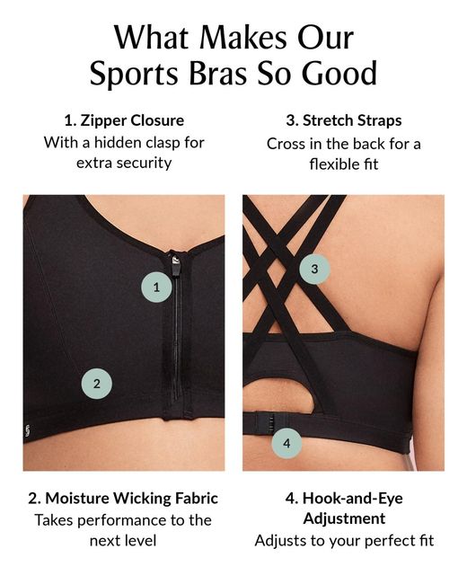 Glamorise Black Plus Size Full Figure Zip Up Front Closure Sports Wirefree Bra 9266