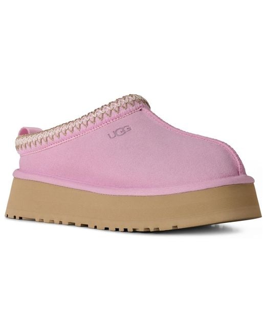 Ugg Purple Tazz Ii Platform Slippers
