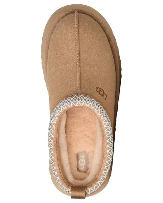Ugg Natural Tazz Ii Platform Slippers
