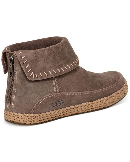 ugg moccasin booties