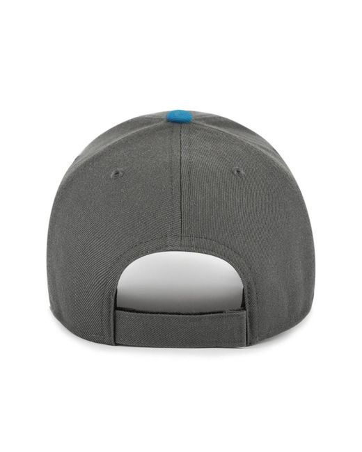 '47 Blue Jacksonville Jaguars Split Block Mvp Adjustable Hat for men