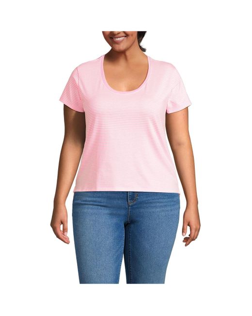 Lands' End Blue Plus Size Supima Cotton Short Sleeve Scoop Neck Tee