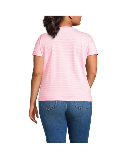 Lands' End Blue Plus Size Supima Cotton Short Sleeve Scoop Neck Tee