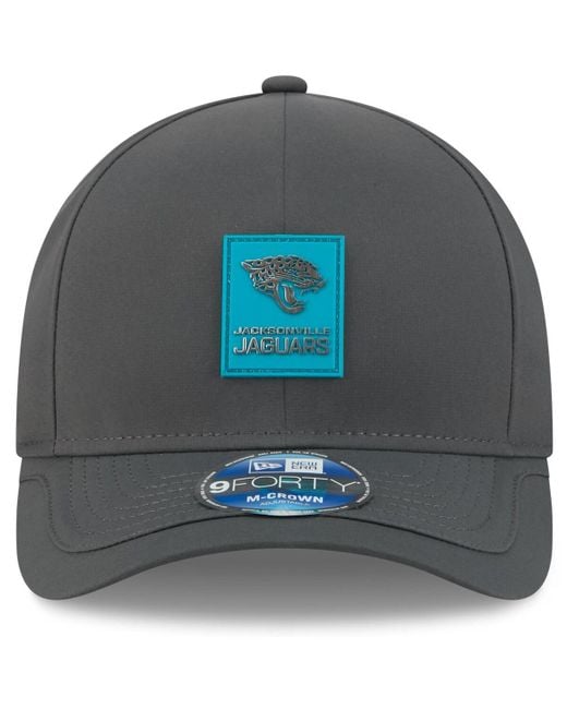 KTZ Blue Jacksonville Jaguars 2025 Sideline Cold Weather 9forty M-crown Adjustable Hat for men