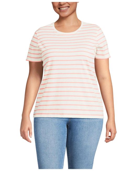 Lands' End White Plus Size Relaxed Supima Cotton Crew Neck T-shirt