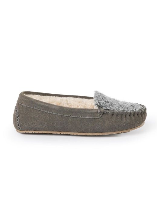 Minnetonka Gray Cosi Slip On Suede Slippers