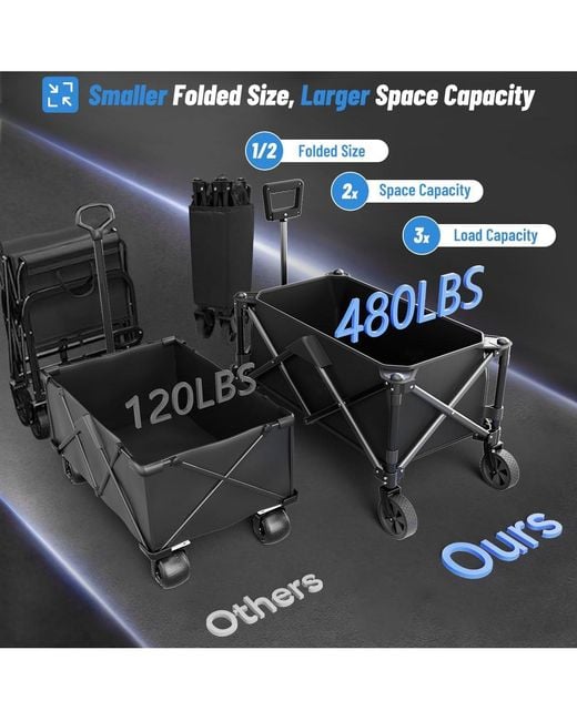 Gnuadz Black Collapsible Wagon Foldable Utility Cart Camping