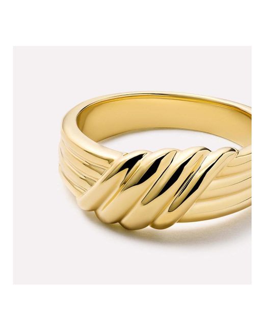 Ana Luisa Metallic Gold Band Ring